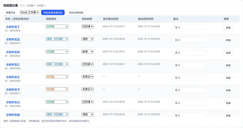 班级登记表：每位学员的回复情况、实际到课、首次登记时间和最近修改时间