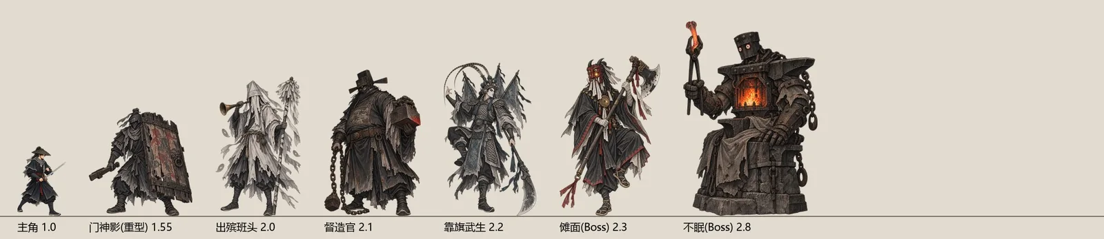 主角、门神影、三位小首领、傩面、不眠同比例站成一排